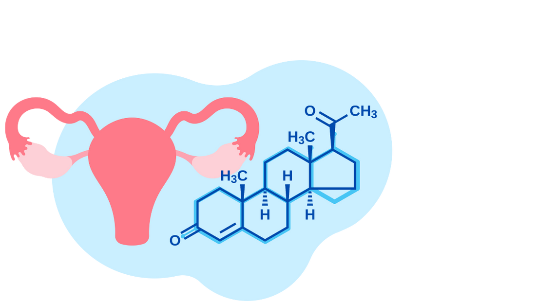 Progesterone