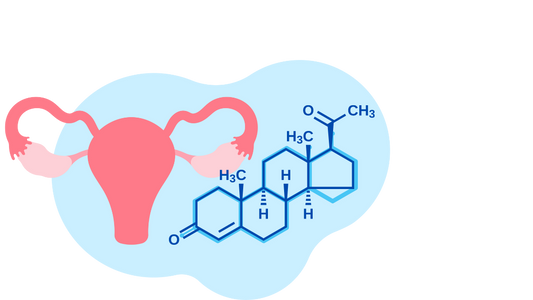Progesterone